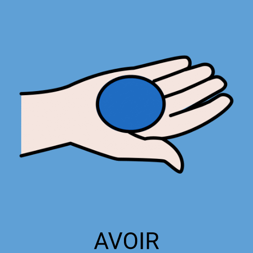Avoir
