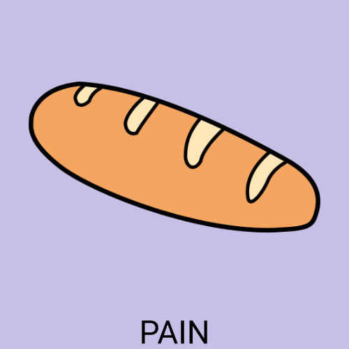 Pain