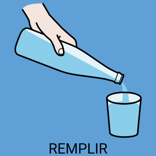 Remplir